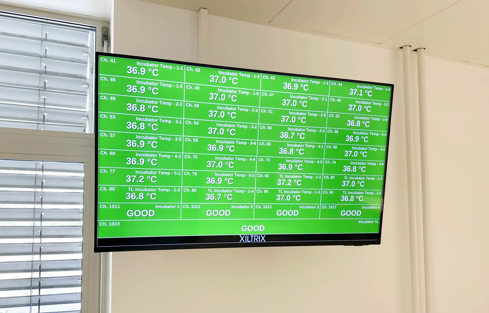 XiltriX Monitoring System Installation in the IVF Department of the UMC Maribor