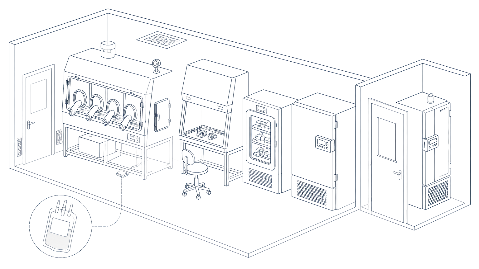 Line drawing of an ATMP cell therapy cleanroom.